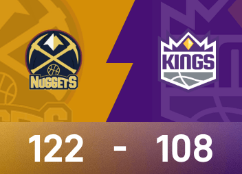 Informe del partido de la NBA: Jokic anotó 35 puntos, 15 rebotes y 7 asistencias, los Nuggets derrotaron a los Kings 122-108