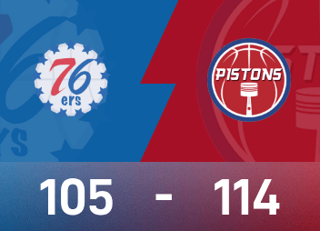 Informe de la Copa de la NBA: Jenkins anotó 19 puntos y 8 asistencias, los Pistons vencieron a los 76ers 114-105
