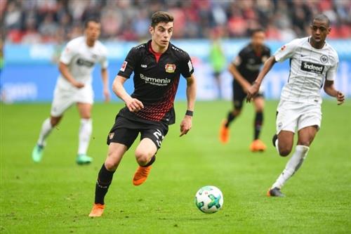 B. Leverkusen vs Mainz 05