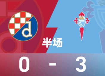 Entretiempo de la Europa League: Durán marcó dos goles, Dinamo Zagreb 0-3 Celta de Vigo